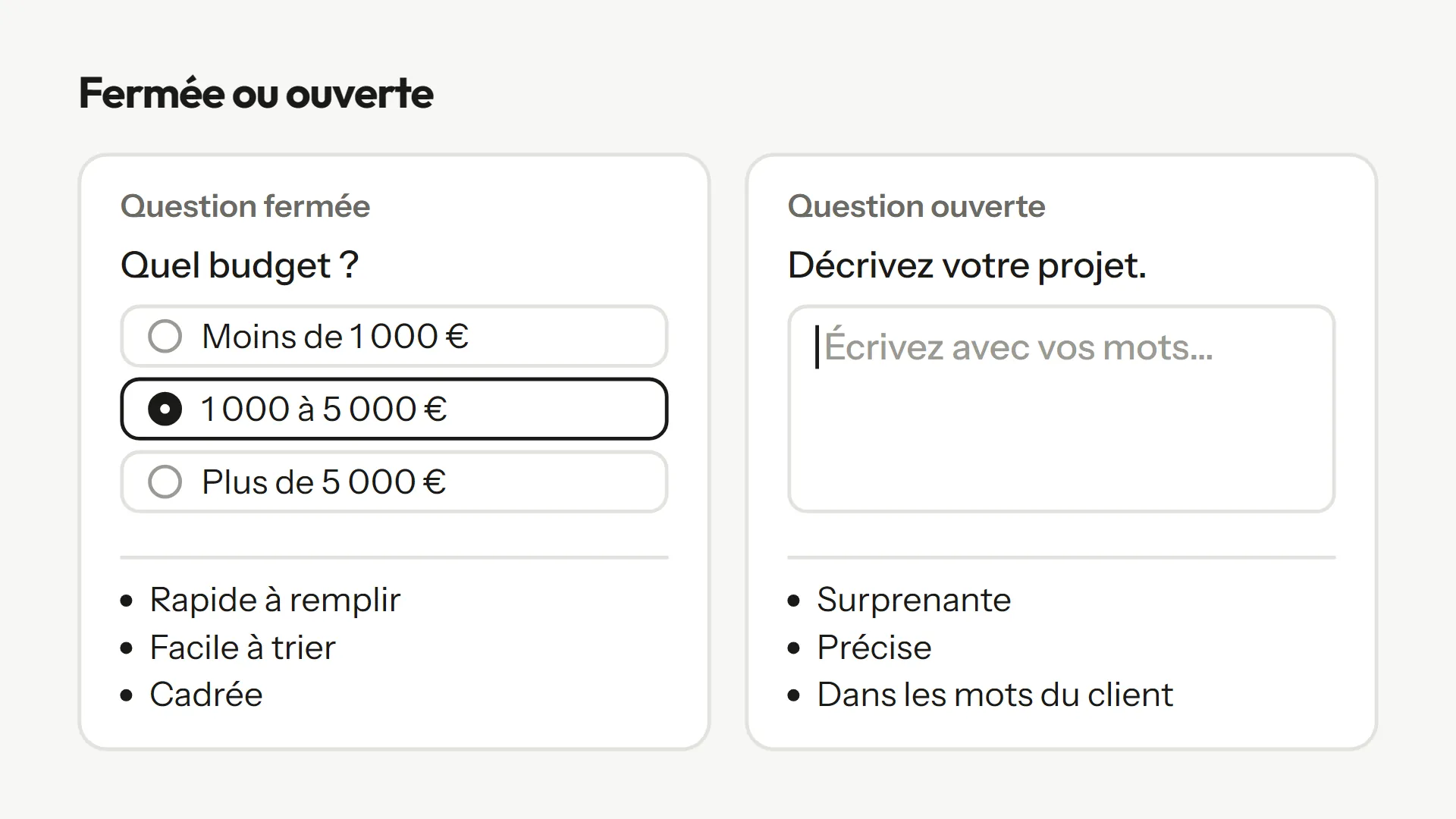 Comparaison de deux cartes : question fermée, avec ses avantages (rapide, triable, cadrée) ; question ouverte, avec les siens (surprenante, précise, dans les mots du client).