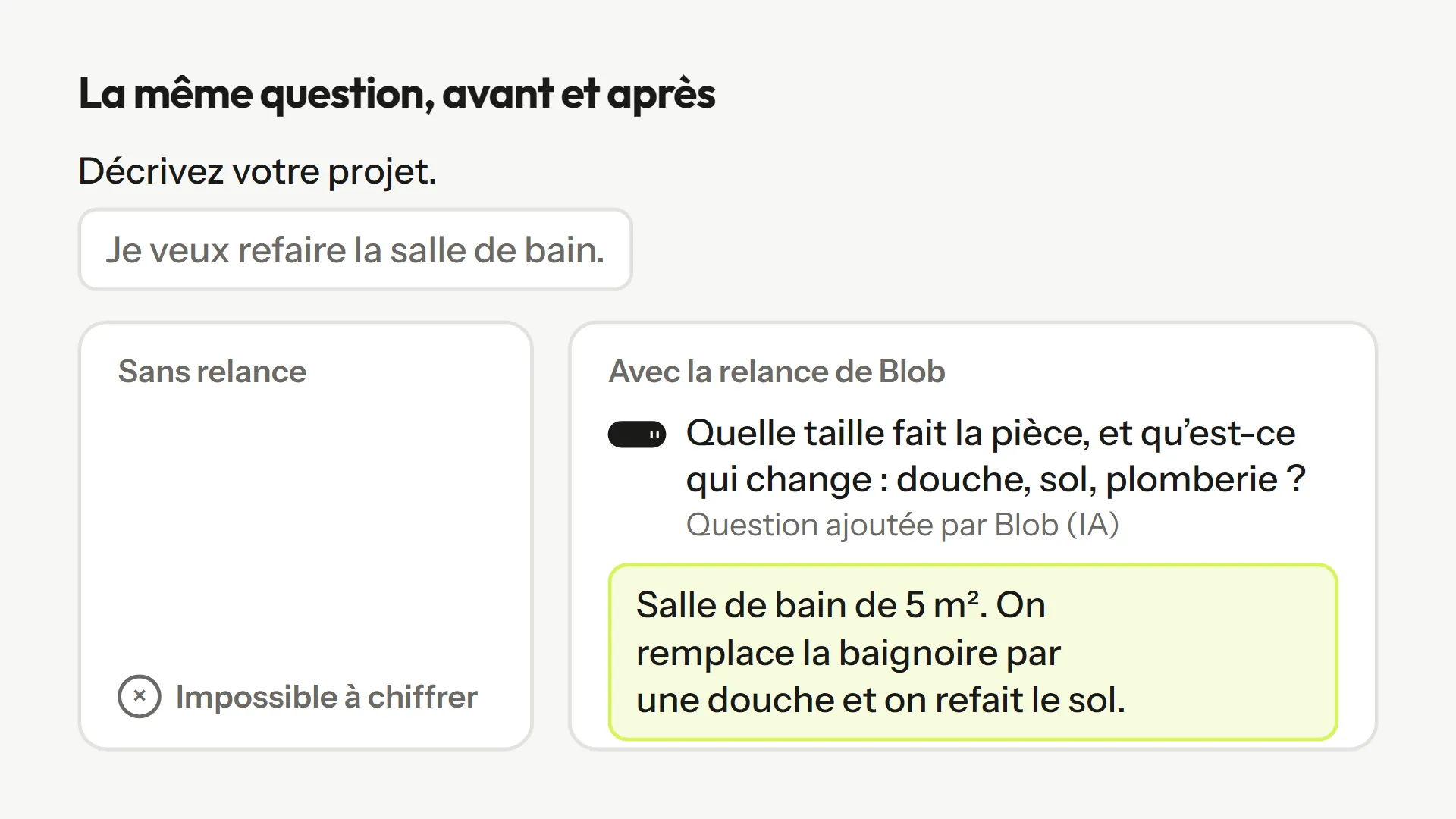 Avant et après : la réponse « Je veux refaire la salle de bain » devient, après la relance de Blob, une description avec surface et travaux.